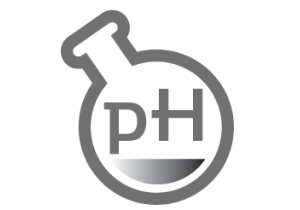Odczyn pH