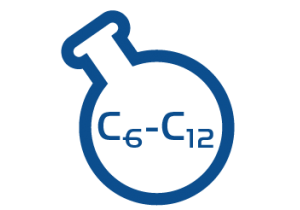 Suma benzyn (węglowodory C6-C12)